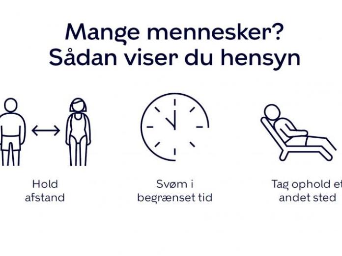 Vis hensyn - pictogrammer